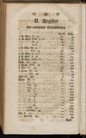 II. Register der erklärten Schriftstellen.