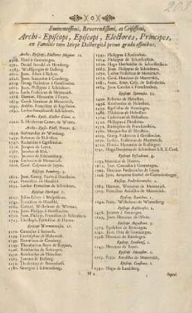 Eminentissimi, reverendissime, ac celsissimi, archi-episcopi, episcopi, electores, principes, ex familiis cum stirpe Dalbergicâ primo gradu affinibus.