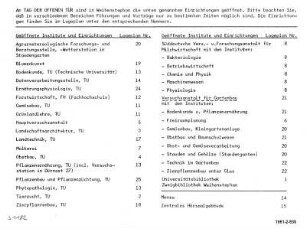 Weihenstephaner Tag der offenen Tür am 4.7.1981