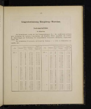 Längenbestimmung Königsberg-Warschau.