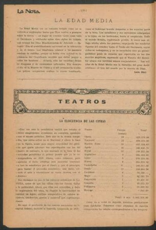 La edad media