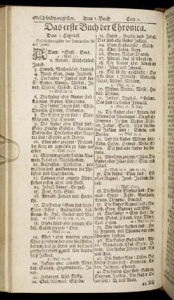 Das erste Buch der Chronica. - Das ander Buch der Chronica.