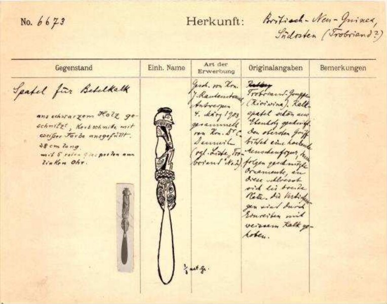 This is a digitised version of a historical document. It reflects the context in which it was created and does not meet today's standards for language that is aware of history and diversity.