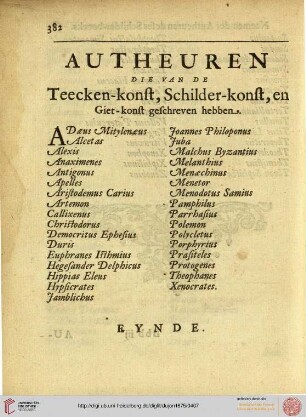 Autheuren die van de Teecken-konst, Schilder-konst, en Giet-konst geschreven hebben