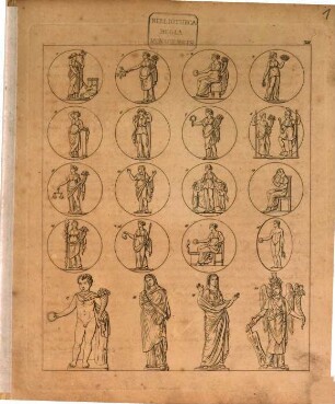 Bilderbuch für Mythologie, Archaeologie und Kunst, [4]