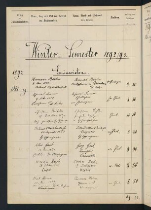 Wintersemester 1892/1893. Rektorat Franz Xaver (von) Funk