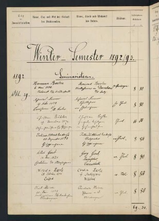 Wintersemester 1892/1893. Rektorat Franz Xaver (von) Funk