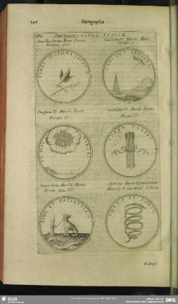 [Hierographia Marchion. Italiae]