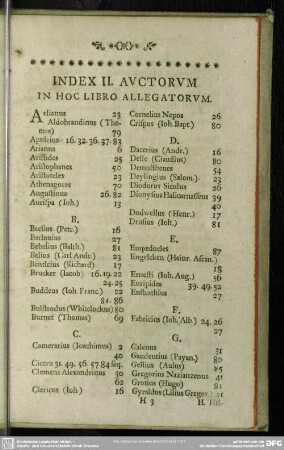 Index II. Auctorum In Hoc Libro Allegatorum