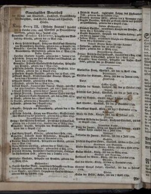 Genealogisches Verzeichniß der Königl. und Churfürstl., Hochfürstl. Braunschweig-Lüneburgschen, auch Kaiserl. Königl. und Churfürstl. Häuser