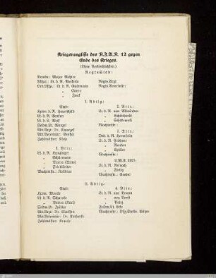 Kriegsrangliste ... gegen Ende des Krieges