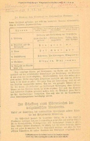 Zur Schaffung eines Wörterbuches der wolgadeutschen Mundarten