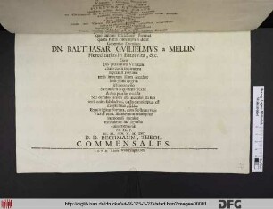 Manibvs Generosi Domini Dn. Balthasaris Gvilielmi a Mellin Hereditarii in Batzevitz, &c. Dicatvm