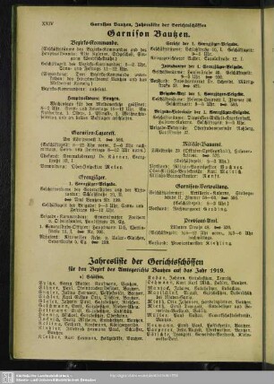 Garnison Bautzen