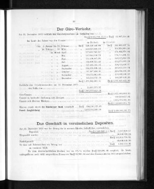 Der Giro-Verkehr.