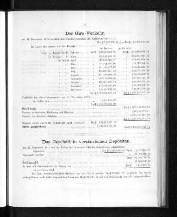 Der Giro-Verkehr.