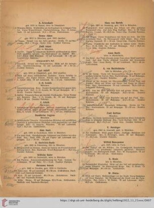 [Ölgemälde und Handzeichnungen moderner Meister] (Nr. 1-428)