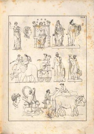 Handzeichnungen für die Mythologie und Archäologie des klassischen Alterthums, Erster [!] Heft. Mythologie : in 13 Tafeln