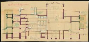 Opernhaus, Breslau: Längsschnitt 1:100