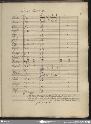 No. 3 Recitativo und Arie: "Ha wie die Wunde brennt"
