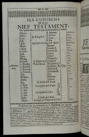 Ils Cudischs D'ilg Nief Testament, [...]