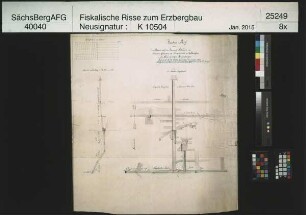 Johannes Fundgrube am Lerchenhübel bei Wolkenstein, Johannes Stehender bei Johannes Maßen