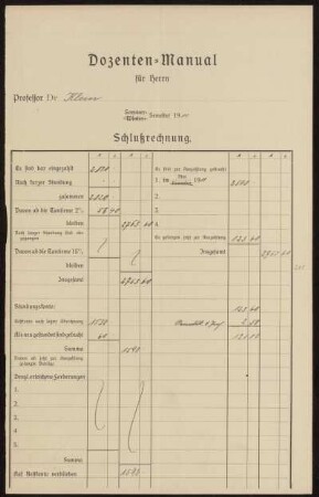 Dozenten-Manual für Herrn Professor Dr. Klein Sommer-Semester 1911. Schlußrechnung.