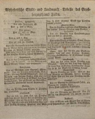 Alphabetische Stadt- und Landmarkt-Tabelle des Großherzogthums Fulda.