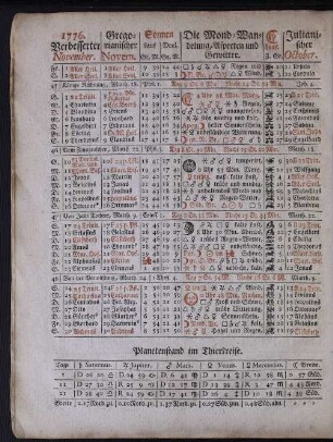 1776. Verbesserter November.
