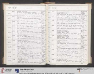 Nr. MIK III 1100