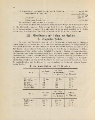 XII. Einrichtungen und Umfang des Verkehrs.