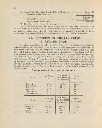 XII. Einrichtungen und Umfang des Verkehrs.