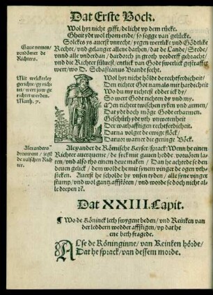 Dat XXIII. Capit.