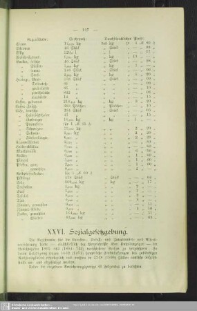 XXVI. Sozialgesetzgebung