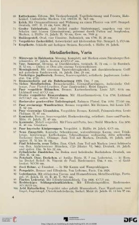Metallarbeiten, Varia (Nr. 75-94a)