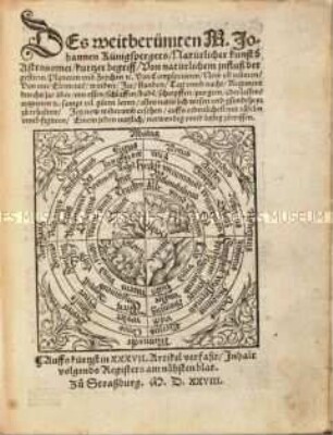 Natürliche Kunst der Astronomie