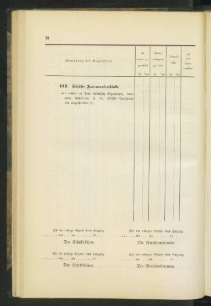III. Schiffs-Inventarienstücke