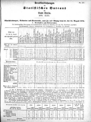 1878,43: 1878. XLIII