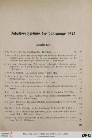 Inhaltsverzeichnis des Jahrgangs 1943