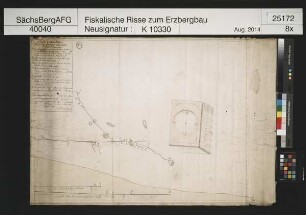 Glücksgarten Fundgrube bei Hopfgarten
