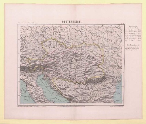 Oesterreich