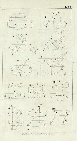 Taf.I - Taf.XVI.