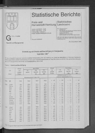 Entwicklung von Umsatz und Beschäftigung im Gastgewerbe September 1996