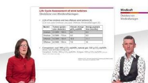 Lebenszyklusanalyse von Windkraftanlagen