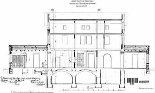 Böbingen (Rems): Empfangsgebäude Verwaltungsgebäude Längsschnitt (mit FU)