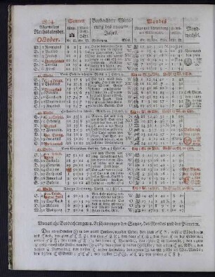 1804. Allgemeiner Reichskalender. October.