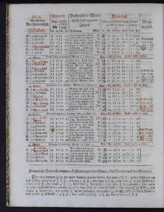 1804. Allgemeiner Reichskalender. October.