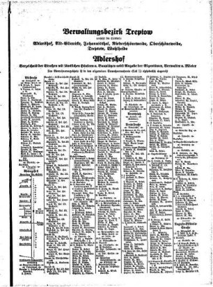 Adlershof, Alt= Glienicke, Johannisthal, Niederschöneweide