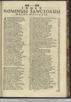 Index Nominum Sanctorum Hujus Missalis