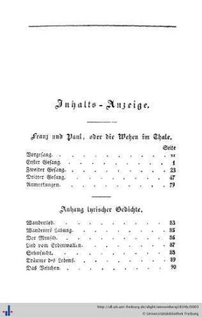 Inhalts-Anzeige